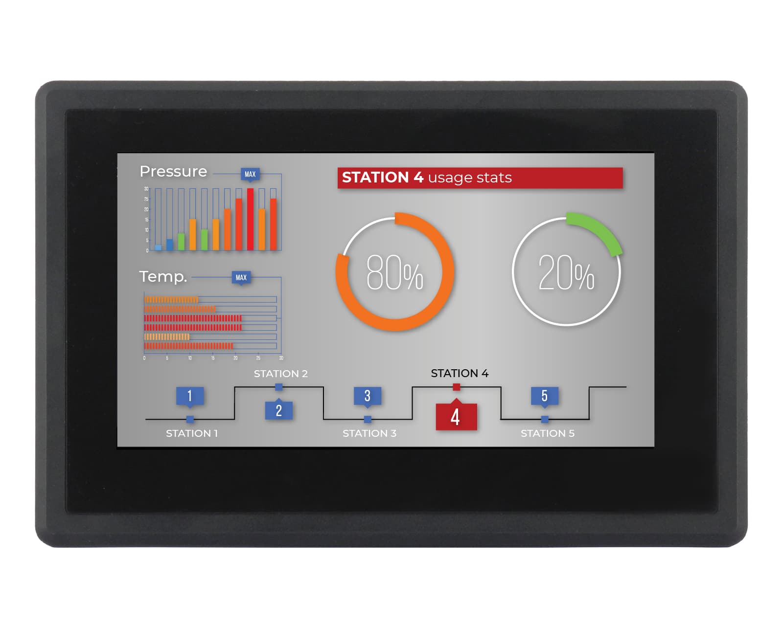 PPC-A8-070-R