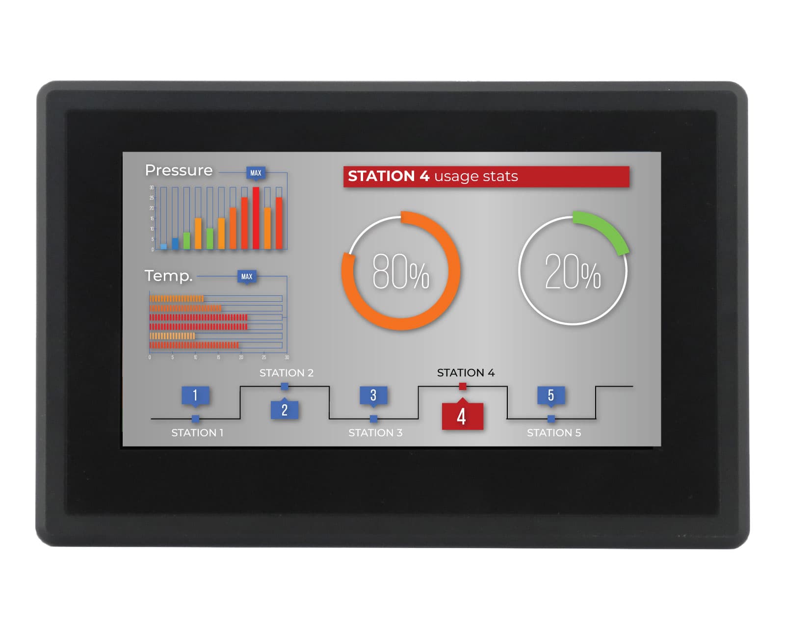 PPC-A8-070H-C