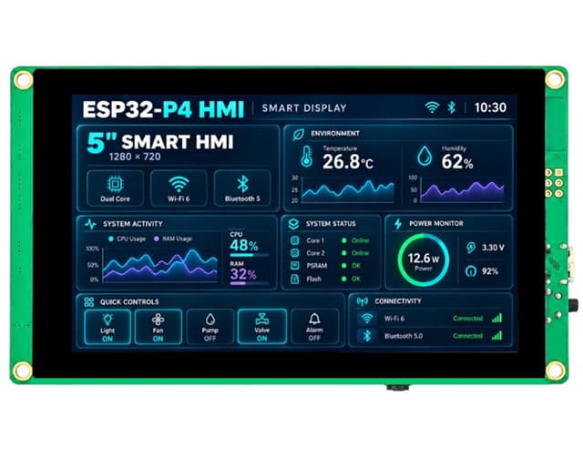 EPC-ESP32P4-050